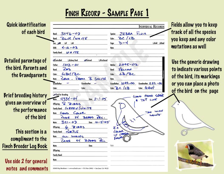 bird breeding record keeping software
